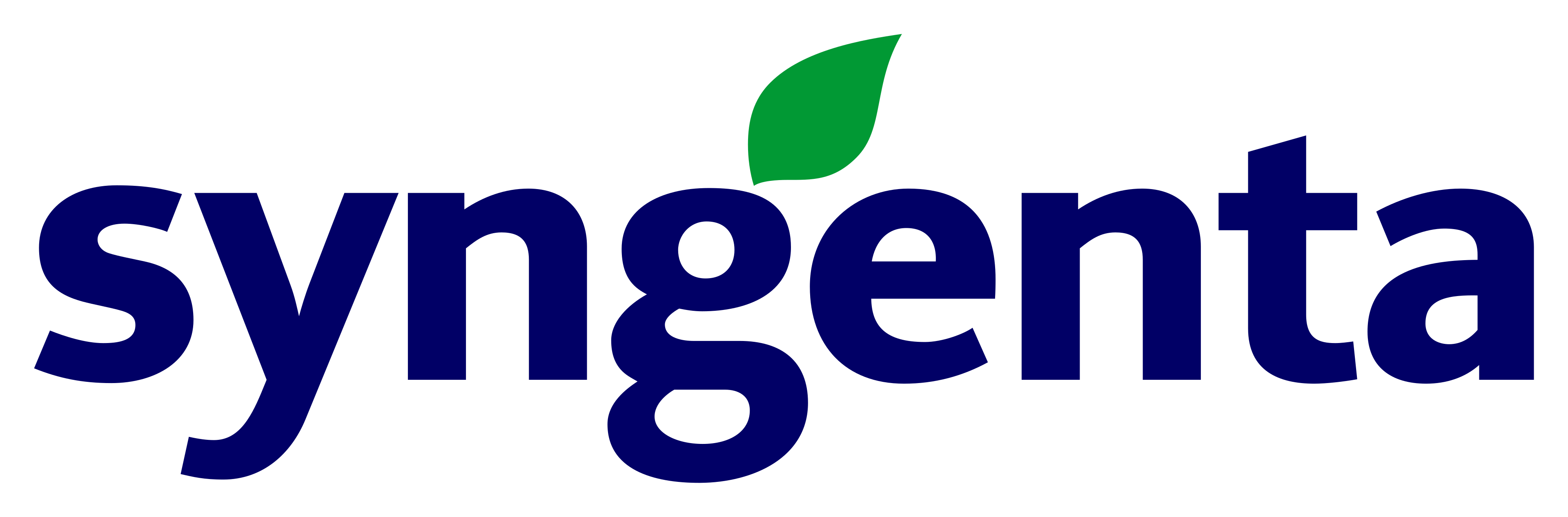 Syngenta logo.png